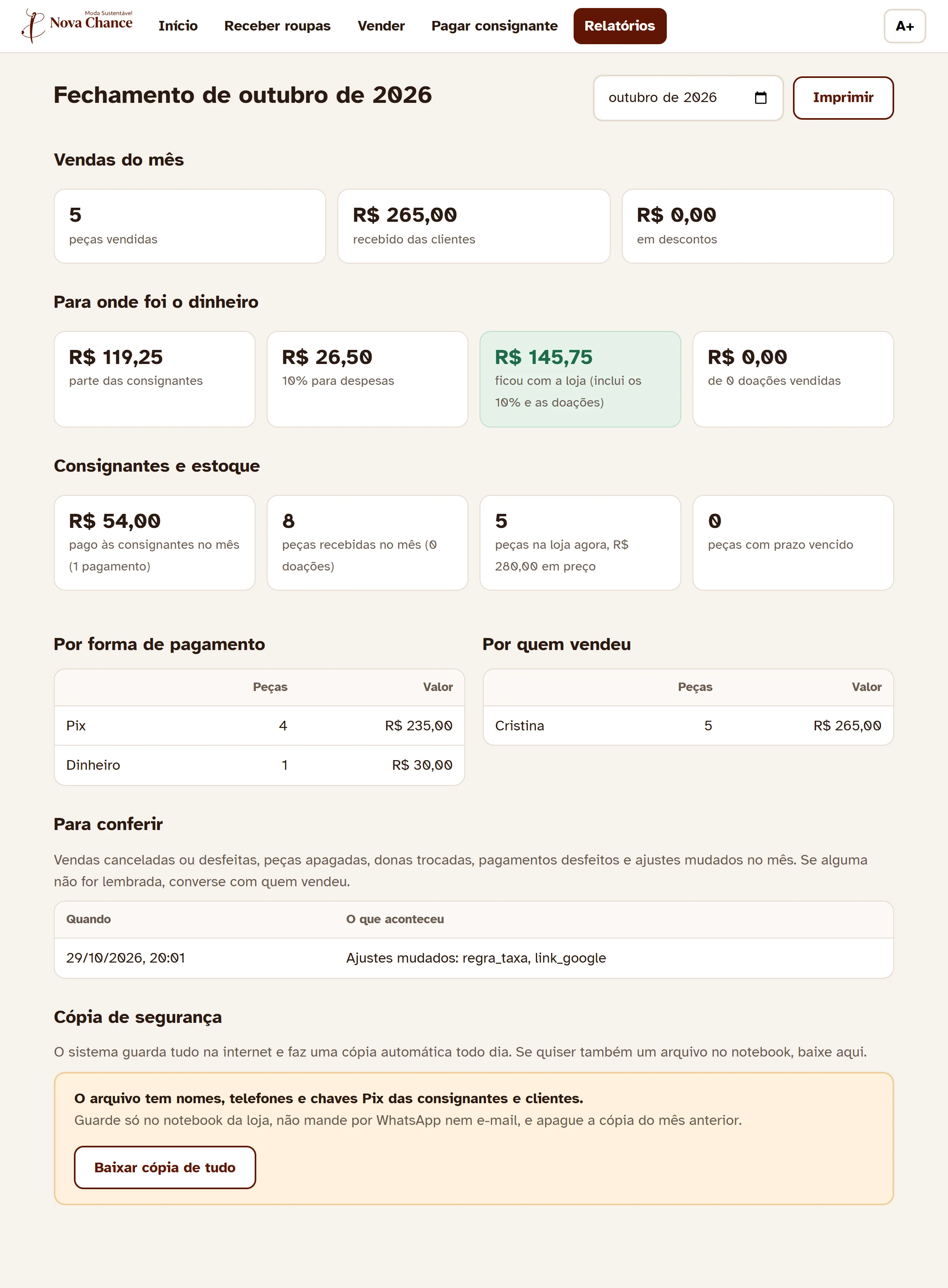 Fechamento do mês