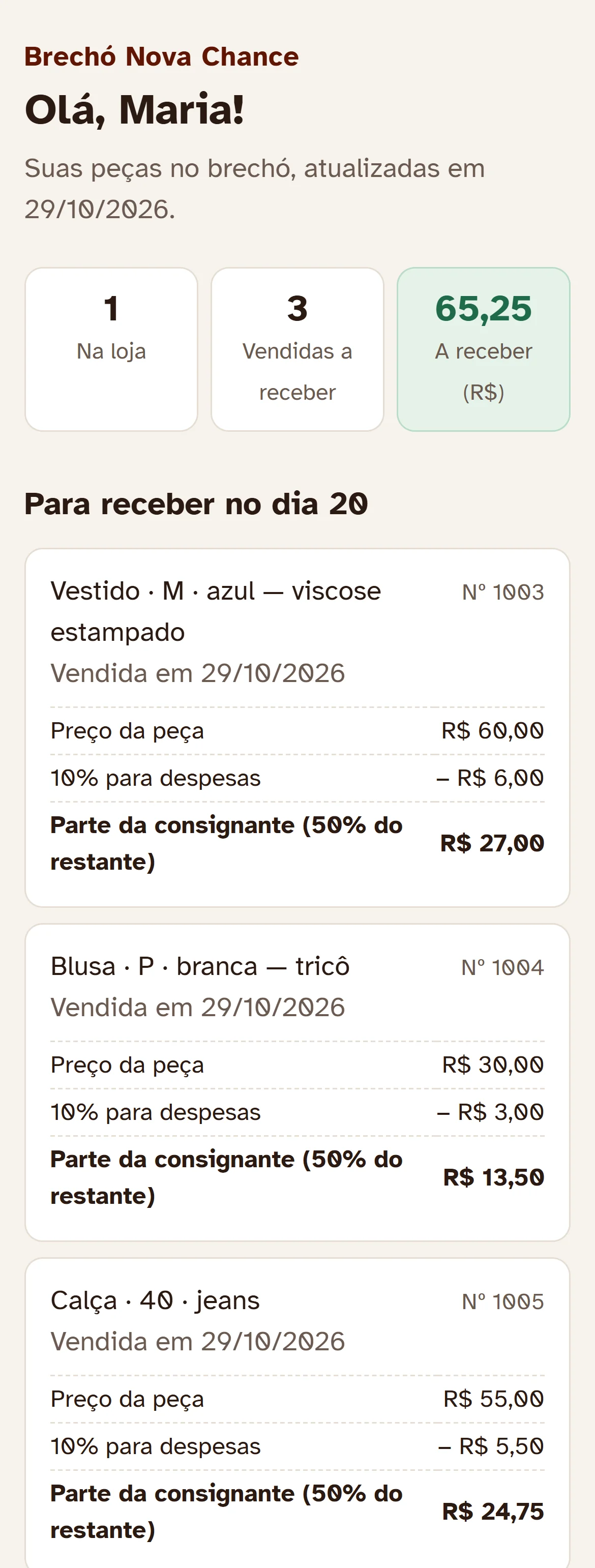 Relatório, parte de cima